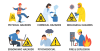 Hazard Recognition